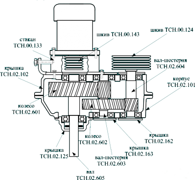 Колесо ТСН 602